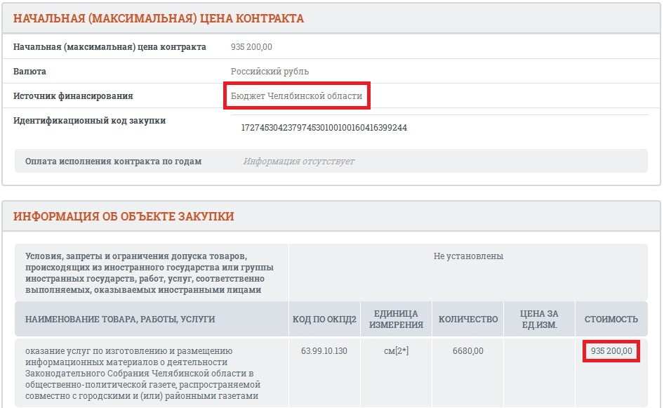 Код договора. Информация об объекте закупки. Код объекта закупки 3. Ин групп тендеры. ТРН код контракта.